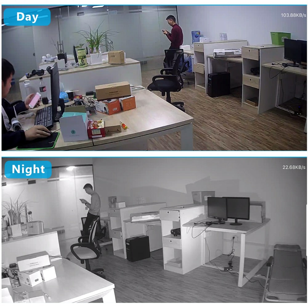 High-Speed Waterproof PTZ Dome Surveillance Camera